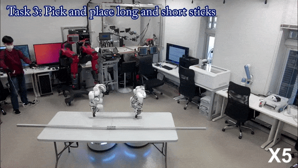 机械臂练成“反向双手互博”，大阪大学、伦敦大学团队远程操控机器人又一力作(图3)